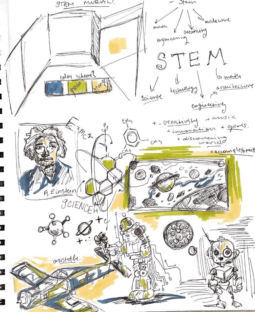 Sketchbook page: STEM mind map, Einstein portrait, planets, robots and an early stairwell color study
